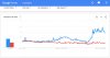 google trends.jpeg